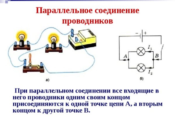 Кракен маркетплейс в россии